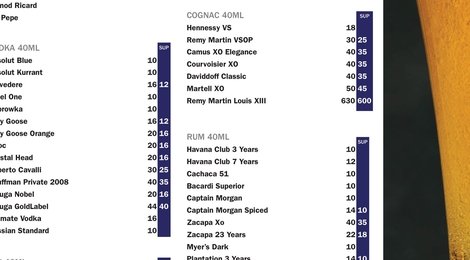 Sirru Fen Fushi Beverage Menu, 122