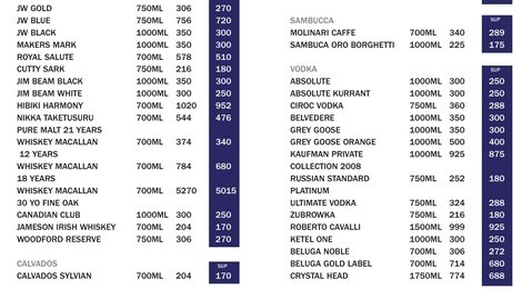 Sirru Fen Fushi Beverage Menu, 130