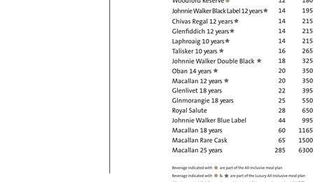  Kuredhivaru Resort and Spa Beverage Menu 2025, 121