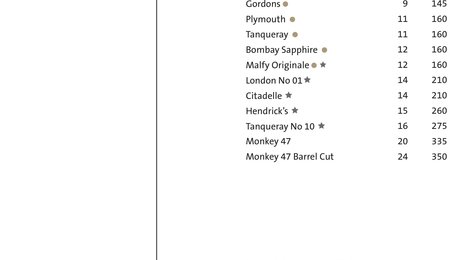 На фото: Kuredhivaru Resort and Spa Beverage Menu 2025, 123 Kuredhivaru Resort and Spa Beverage Menu 2025, 123