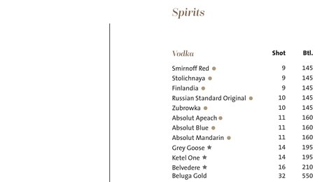 На фото: Kuredhivaru Resort and Spa Beverage Menu 2025, 122 Kuredhivaru Resort and Spa Beverage Menu 2025, 122