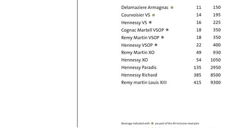 На фото: Kuredhivaru Resort and Spa Beverage Menu 2025, 125 Kuredhivaru Resort and Spa Beverage Menu 2025, 125