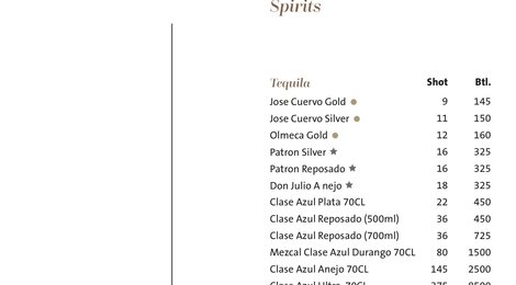 На фото: Kuredhivaru Resort and Spa Beverage Menu 2025, 124 Kuredhivaru Resort and Spa Beverage Menu 2025, 124